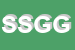 Logo di SICUR -SIT DI GIANNATTASIO E GUBITOSI SDF