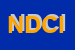Logo di N D C INIEZIONE DIESEL SRL