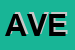 Logo di AVES SRL
