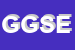 Logo di GV GENERAL SERVICES DI ELFRIEDE GRANACHER e C SNC