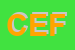 Logo di CEFALO