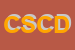 Logo di COMEA SNC DI CICERI DANILO E C