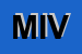 Logo di MIVECO SRL