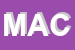 Logo di MACCHINCARTA SPA