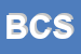 Logo di BIANCHI CUSCINETTI SPA