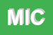 Logo di MICAUTO