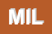 Logo di MILLUNTENSIL SRL