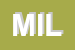 Logo di MILLUTENSIL SRL