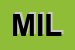 Logo di MILLUTENSIL SRL