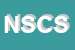 Logo di NUOVA SUMA e C SNC
