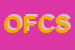 Logo di OFFICINA FRATELLI CATALANO SDF