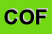 Logo di COINCO OIL FIELD SRL