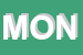 Logo di MONTINOX (SAS)