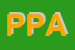 Logo di PA PROCESS ANALYZERS SRL