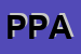 Logo di PA PROCESS ANALYZERS SRL