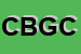 Logo di CIT DI BRUNA GIANETTI e C SNC