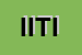 Logo di ITI INDUSTRIAL TRADING INTERNATIONAL SRL