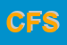 Logo di COLOMBO FRATELLI SDF