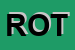 Logo di ROTOSTAMP SRL