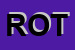 Logo di ROTOSTAMP (SRL)