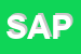 Logo di SAPIN SRL