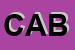 Logo di CABIOTEC