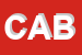 Logo di CABIOTEC