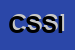 Logo di CEAC SERVIZI E SISTEMI INFORMATICI SRL