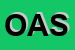 Logo di OASYS