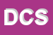 Logo di DOC CENTER SRL