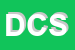 Logo di DOC CENTER SRL