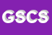 Logo di GENERAL SYSTEM CORPORATION SRL