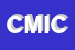 Logo di IN CHARGE DI MARCO IMO-e C SAS