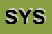 Logo di SYSCOM SRL