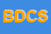 Logo di BC DYNAMICS DI CONTI STEFANO