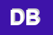 Logo di DATA B SRL