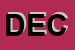 Logo di DECA SRL