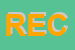 Logo di RECON