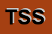 Logo di TECNEL SYSTEM SRL