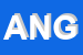 Logo di ANGI SRL