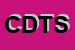 Logo di C D TRADE SRL