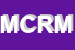 Logo di MED COMPUTER DI ROSSI MARCO