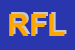 Logo di RADIO FORNITURE LOMBARDE SRL