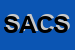 Logo di SELECTDED AUDIO COMPONENT SAS