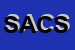 Logo di SELECTDED AUDIO COMPONENT SAS