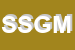 Logo di STE SAS DI GUIDO MOIRAGHI E C