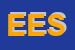 Logo di ENTERPRISE ERICSSON SPA