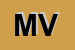 Logo di MULTI -VIDEO SRL