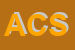 Logo di ASSI CONGRESS SNC