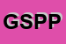 Logo di GAMELAND SAS DI PASQUA PLATI e C